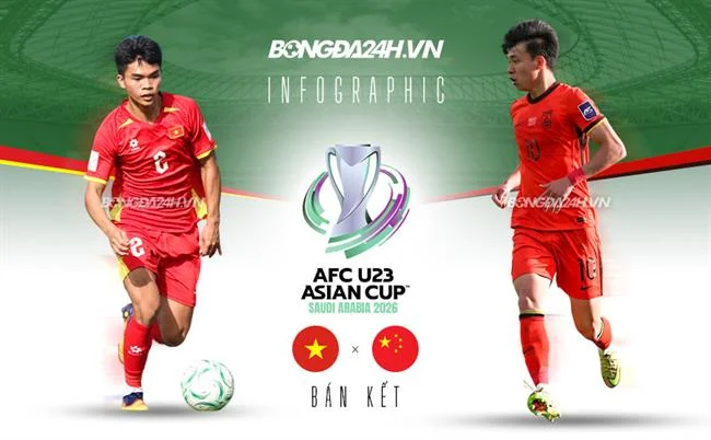 Trò chơi slot cổ điển